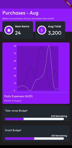 Skim – screenshot 3