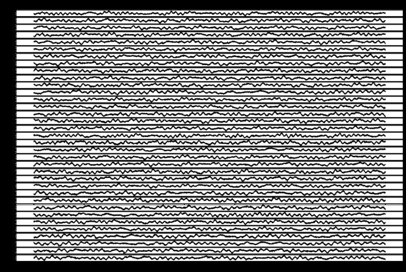 RouseAI – screenshot 3