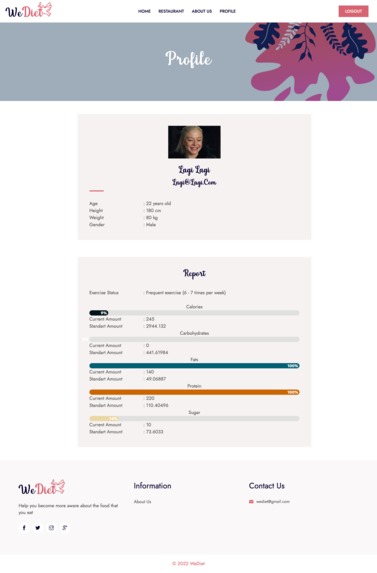 WeDiet – screenshot 4