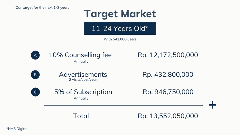 HealthMind – screenshot 8