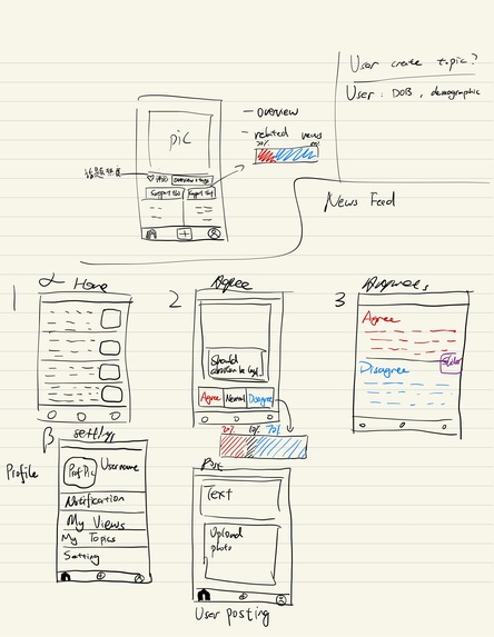 Views – screenshot 2