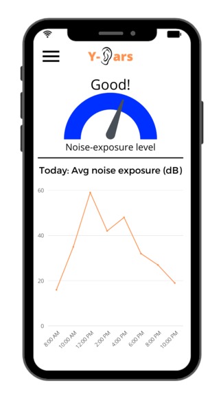 Y-ears – screenshot 1