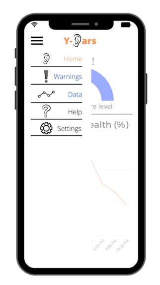 Y-ears – screenshot 2