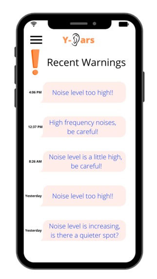 Y-ears – screenshot 3