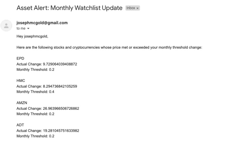 Asset Alert – screenshot 2