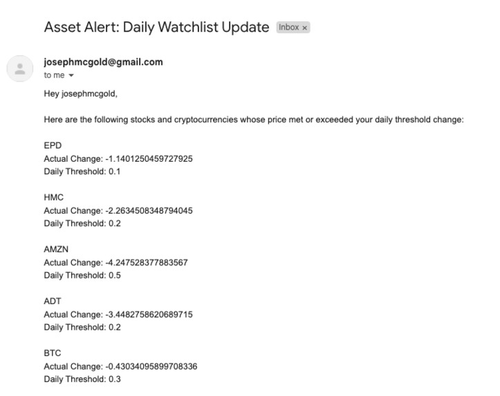 Asset Alert – screenshot 1