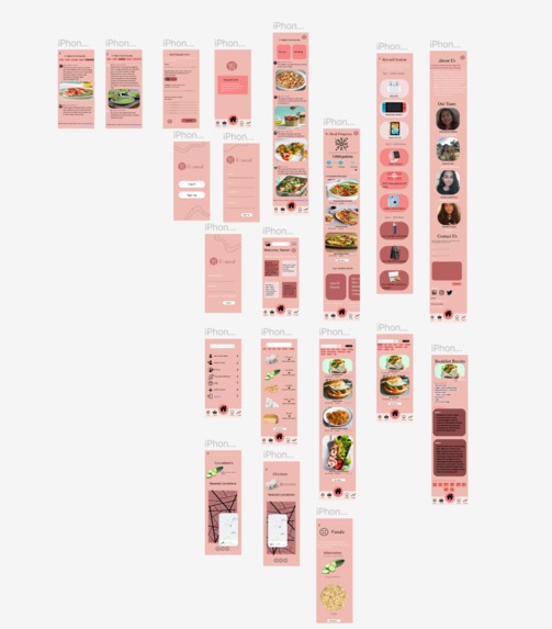 E-Meal – screenshot 2