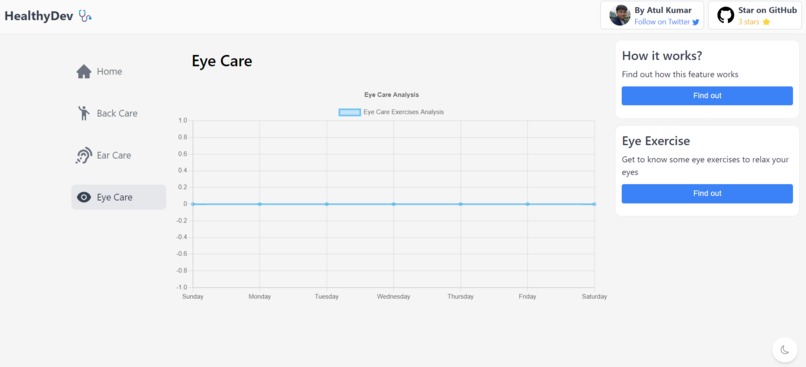 HealthyDev – screenshot 4