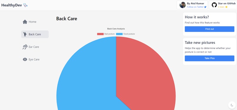 HealthyDev – screenshot 3