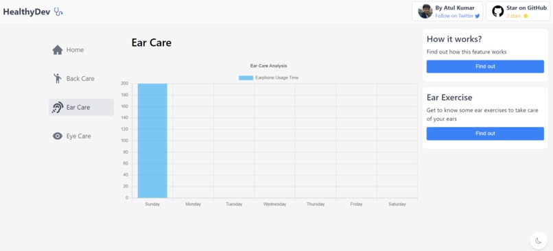 HealthyDev – screenshot 4