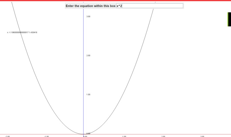 Graphing Equation Calculator – screenshot 1