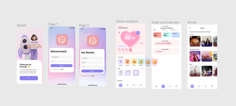 Periodt  – screenshot 2
