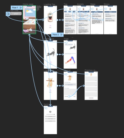 Pawse – screenshot 2