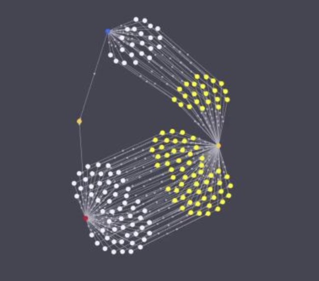 Tendir: The Tinder of Business – screenshot 1