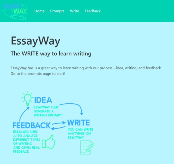 EssayWay – screenshot 5