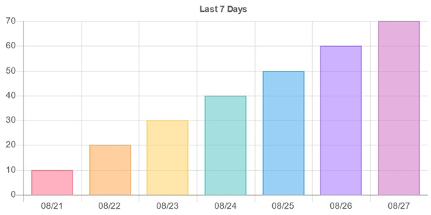 EduCloud – screenshot 2