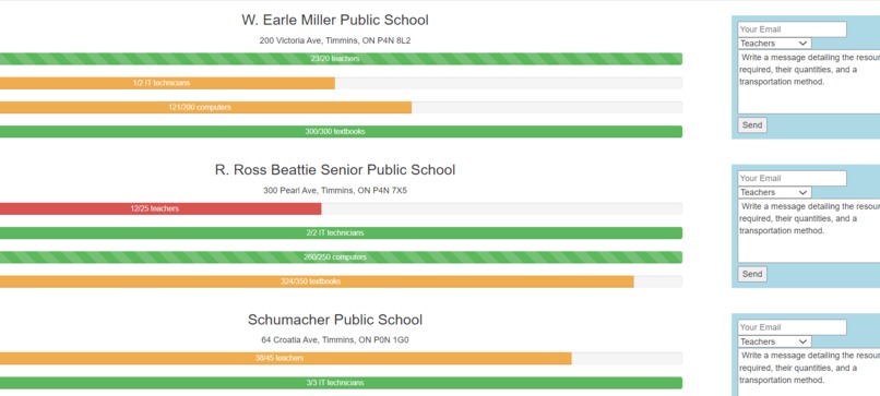 EduEquity Systems – screenshot 5