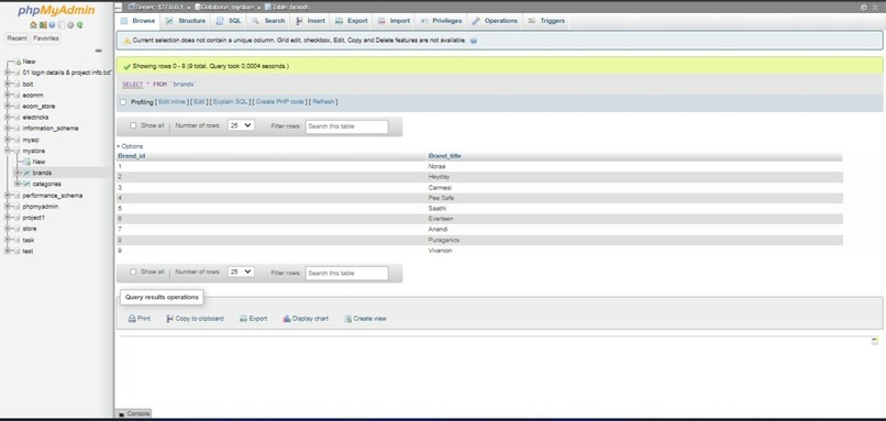 Chumswiki – screenshot 7