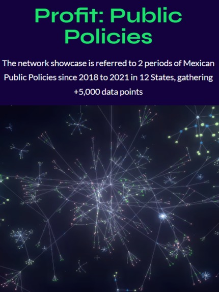 Digital Networks of Sustainable Public Policies Biodiversity – screenshot 1