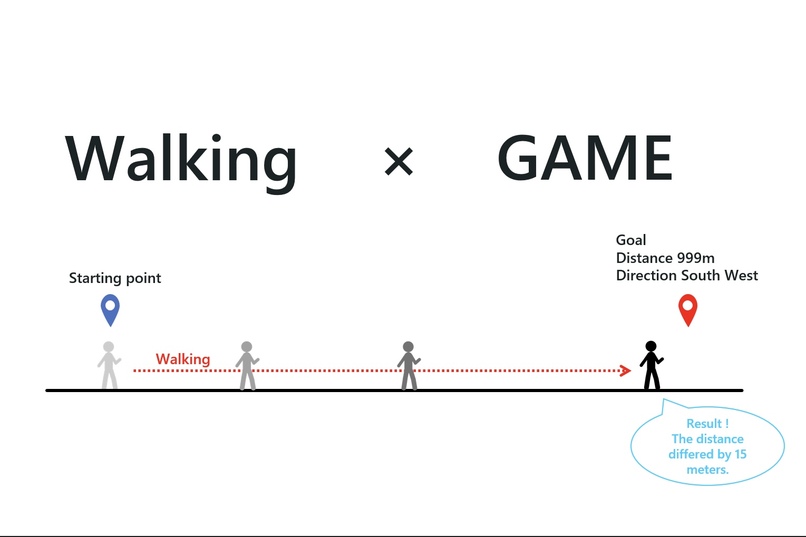 Daily Walk Game – screenshot 2