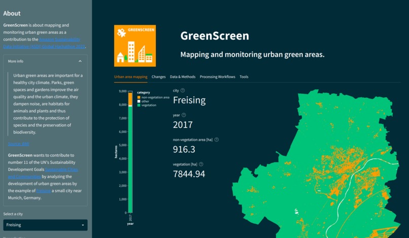 GREENSCREEN - urban green area analysis – screenshot 3
