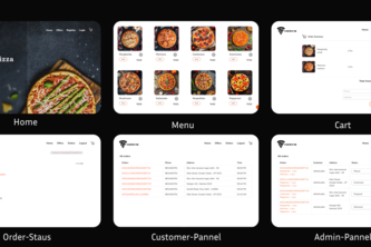 Pizzroni Real Time Web Application