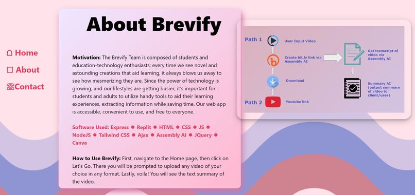 Brevify: Video Summarizer – screenshot 4
