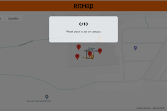 RIT Map