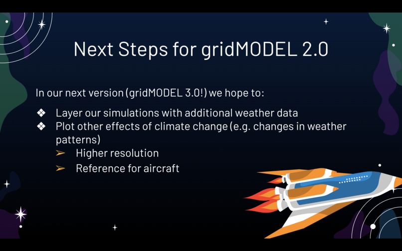 gridMODEL 2.0 – screenshot 11
