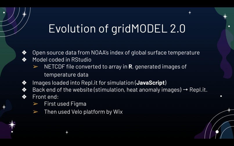 gridMODEL 2.0 – screenshot 7