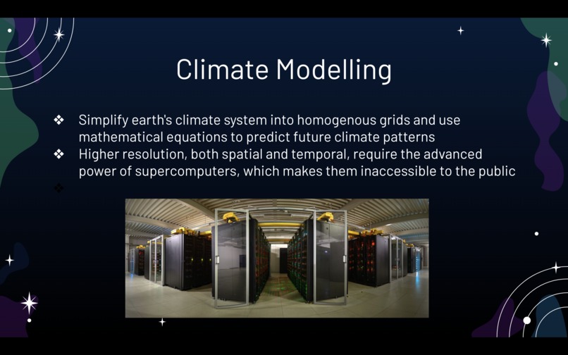 gridMODEL 2.0 – screenshot 5