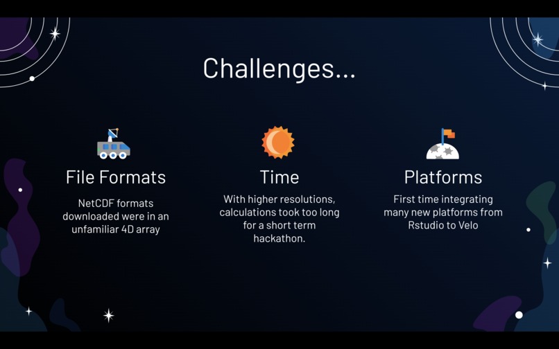 gridMODEL 2.0 – screenshot 8