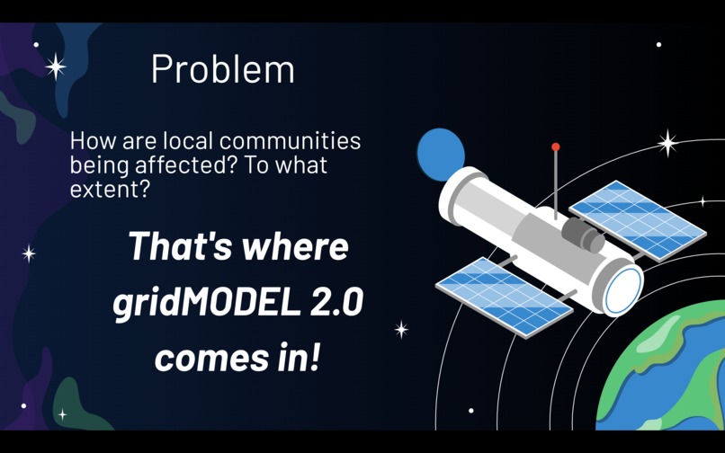 gridMODEL 2.0 – screenshot 3