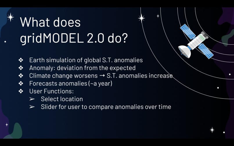 gridMODEL 2.0 – screenshot 6