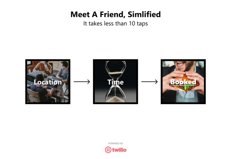 SMS dinner buddy matching – screenshot 1