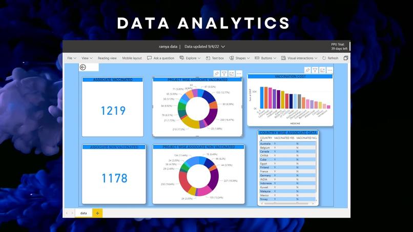 HEALTH CARE BOT AND DATA ANALYTICS – screenshot 3