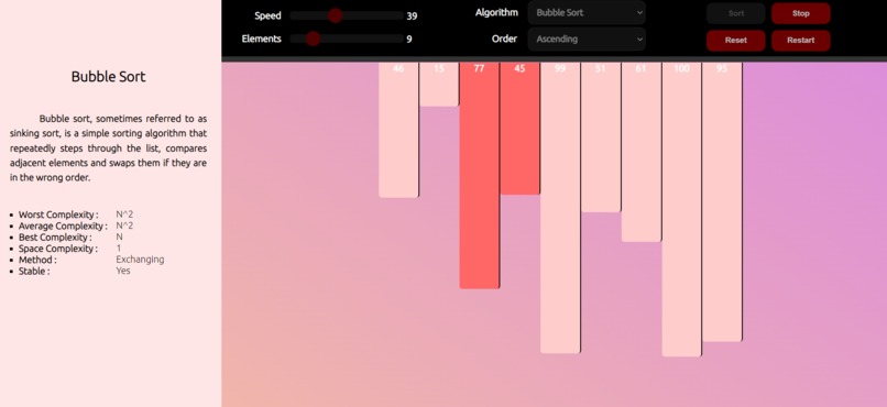 Doyenne – screenshot 4