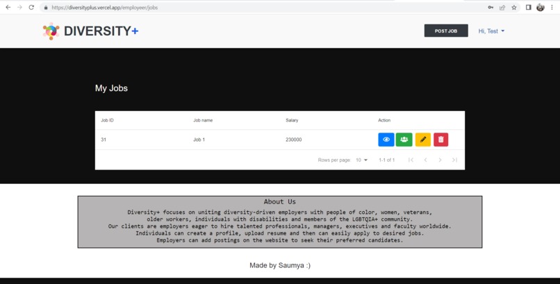 Diversity+ – screenshot 8