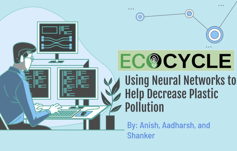 EcoCycle – screenshot 1