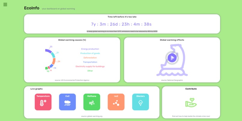 Ecoinfo – screenshot 1