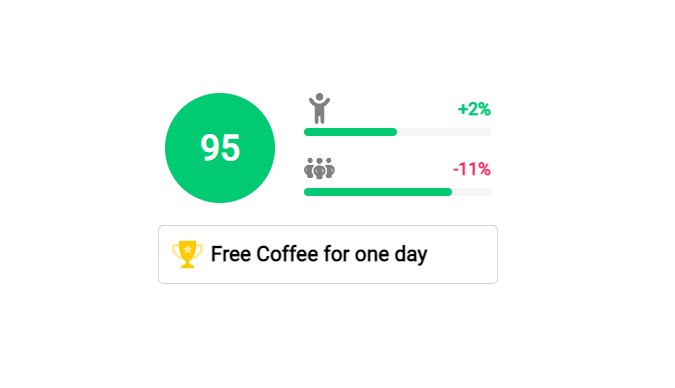 Ecofy – screenshot 3