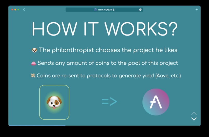pobut.me – screenshot 4