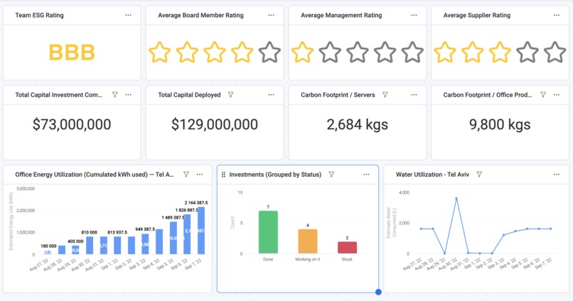 ESG Suite: Superpower your sustainability goals  – screenshot 5
