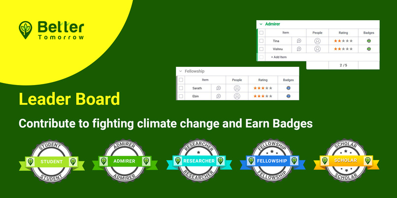 BetterTomorrow (BT) – screenshot 3