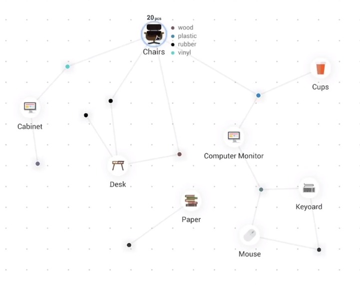 GreenShade – screenshot 3