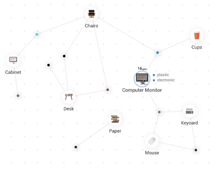 GreenShade – screenshot 6