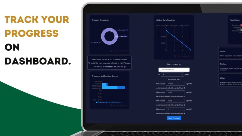 co2counter - Carbon Strategy – screenshot 7