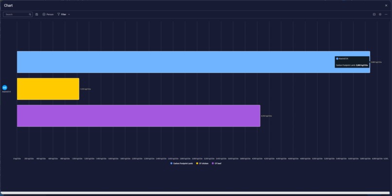 MindFully – screenshot 4