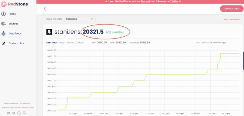 LensScore for DeFi lending and Web3 interactions – screenshot 3