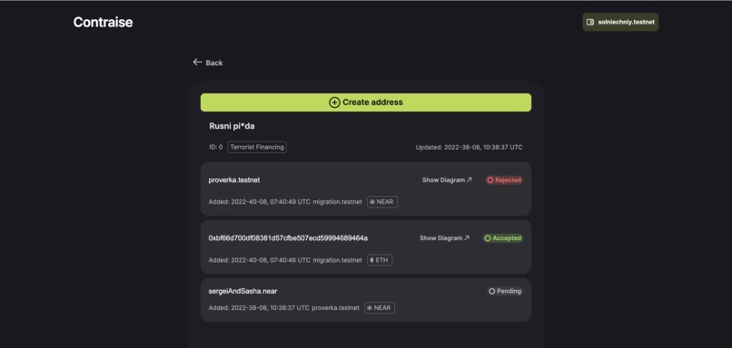 Contraise – screenshot 3